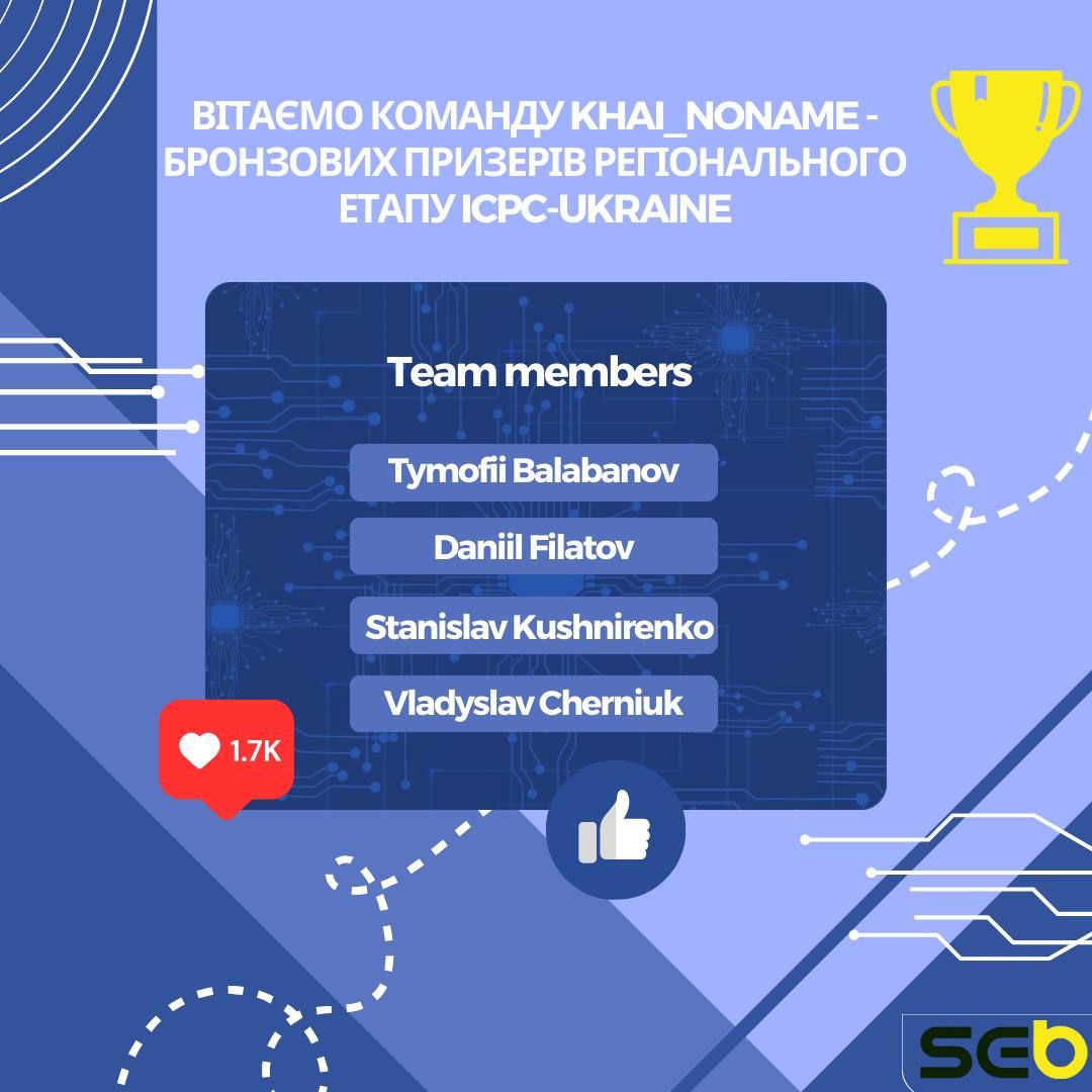 Наші студенти призери регіонального етапу ICPC-Ukraine 2023