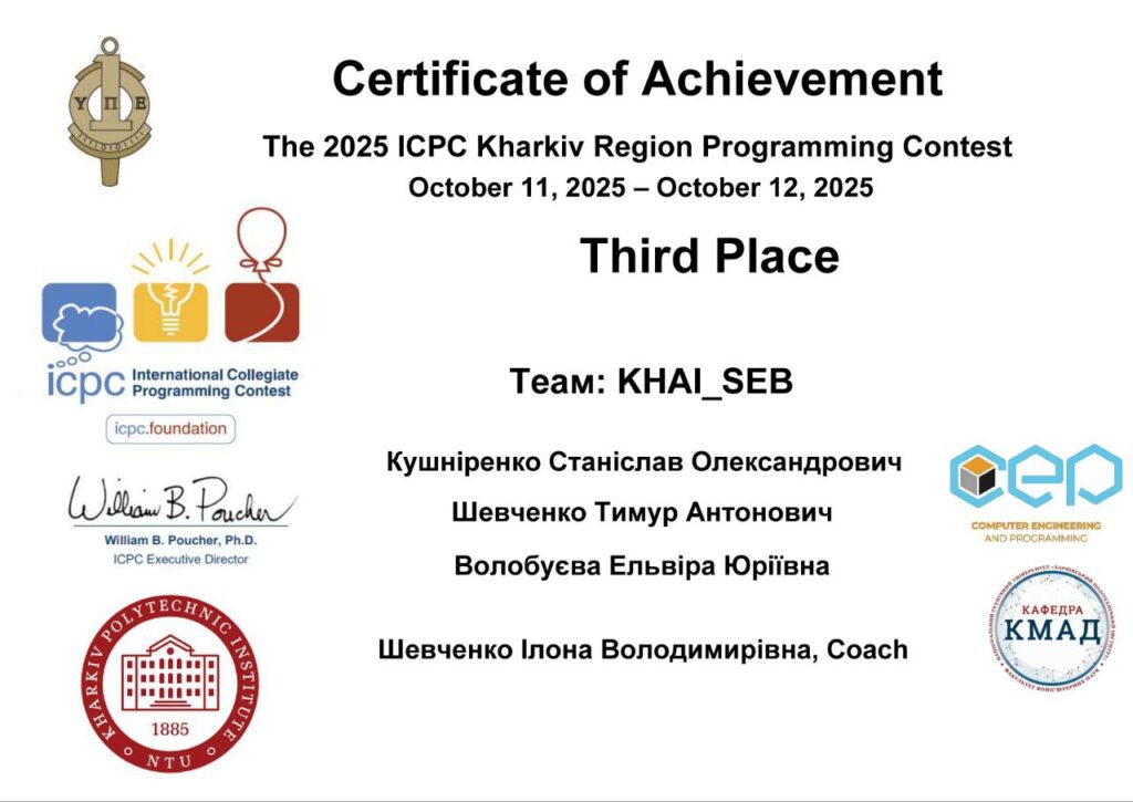 Команда ХАІ на ICPC-2025