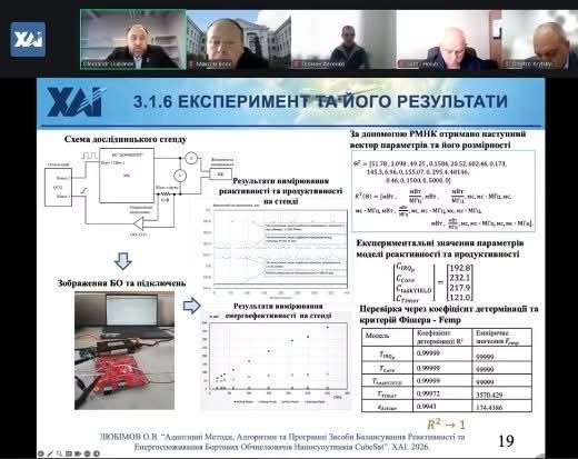 Презентація роботи
